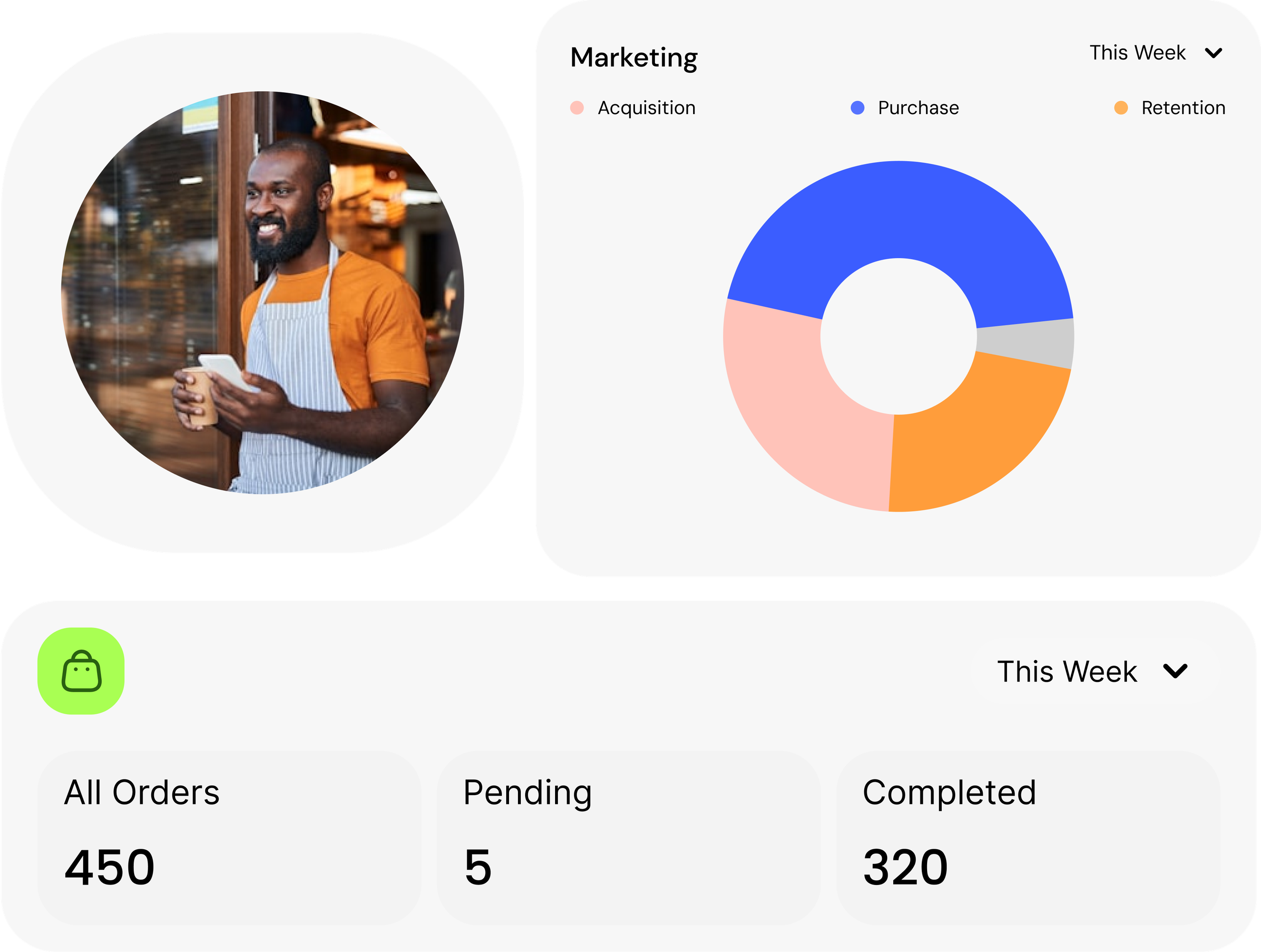 Business Inventory Management Tool